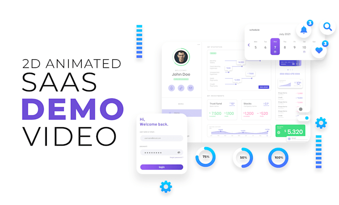 craft 2d animated explainer video, saas video ad