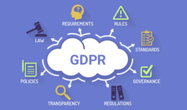 provide gdpr policies  and procedures