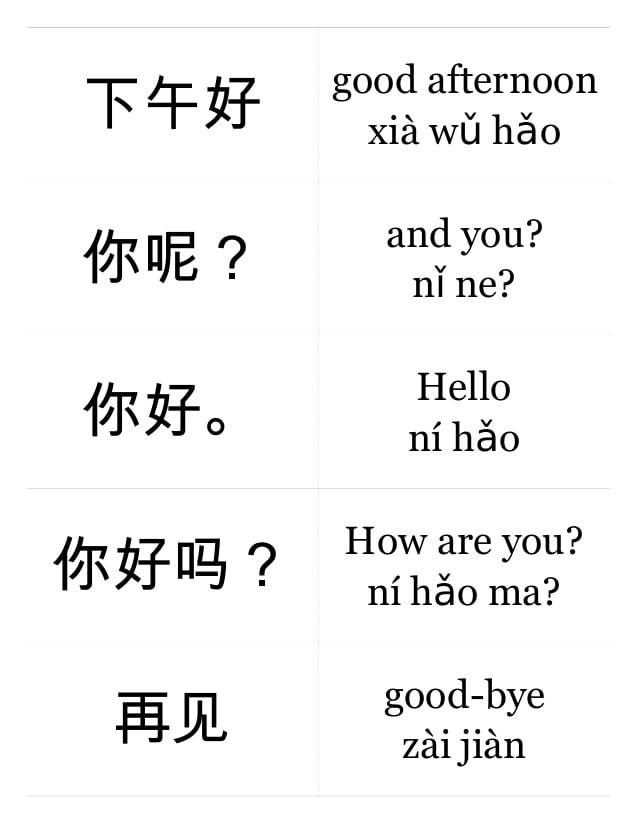 professionally translate your contents between en, cn, th