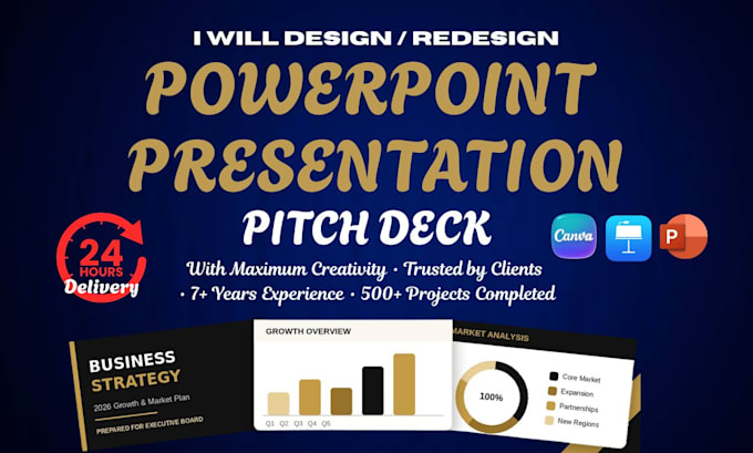 redesign powerpoint journal design formatting pitch deck presentation makeover