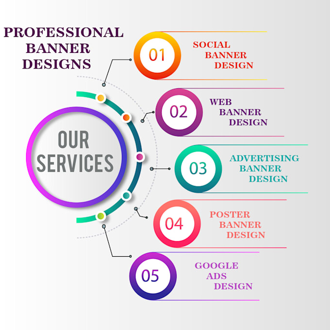 do website banner design, flyer, fb ads, shopify banner and cover design