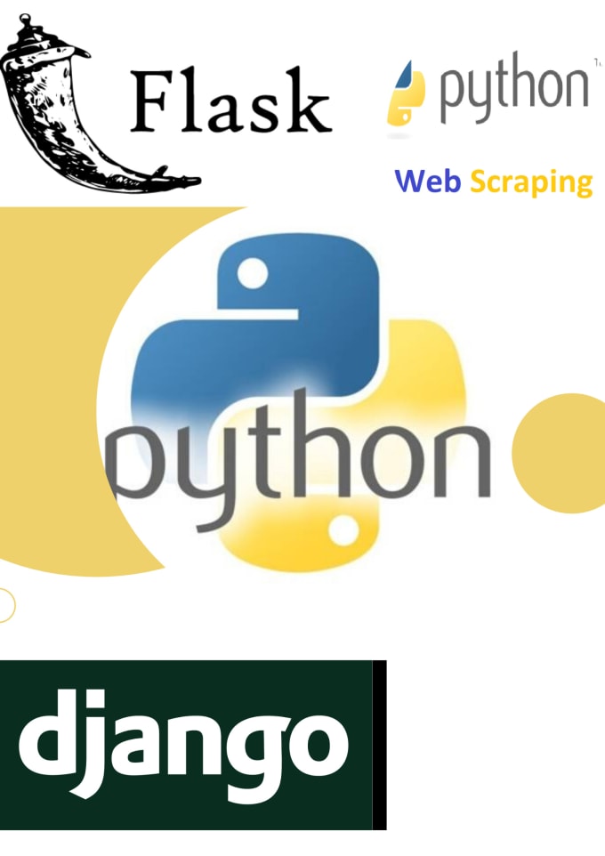 mac visual studio code python django