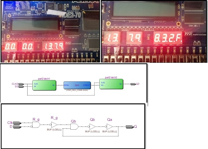 Do vhdl programming for assignments and projects by Hasiniathu512 | Fiverr