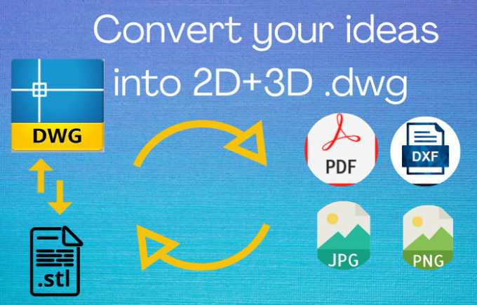 any pdf to dwg