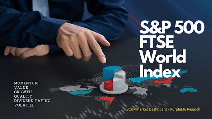 create stock market dashboard and visuals