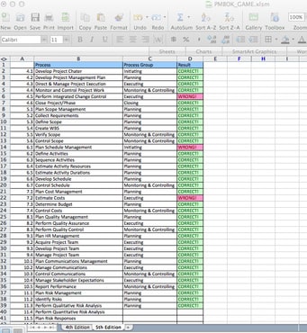 pmbok spreadsheet excel