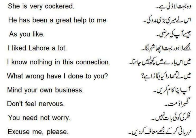 english to urdu google translate