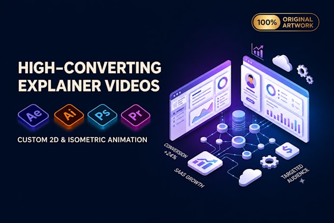 create a custom 2d animated explainer video