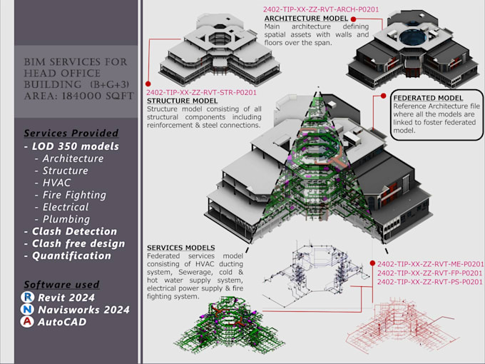 develop 3d bim architecture, structure and mep model in revit