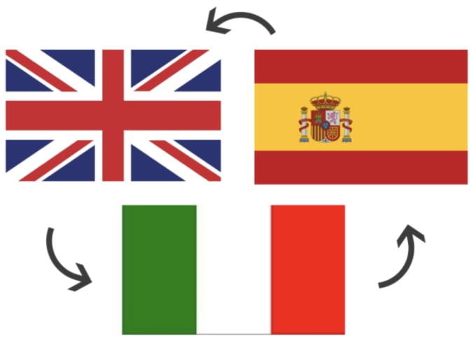 Translate from english to italian and spanish by Lucare90 | Fiverr