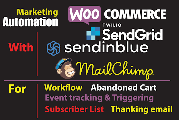 setup email marketing automation with brevo sendgrid woocommerce