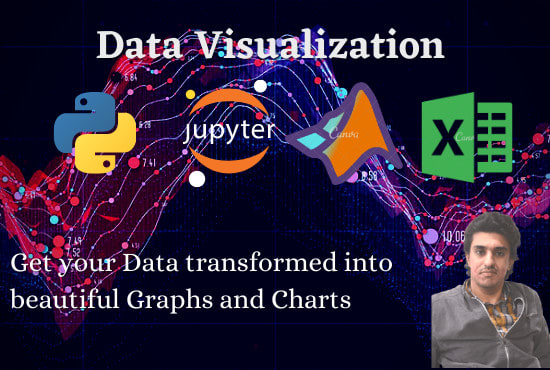 Data visualization and graph plotting in python,jupyter by Kaleemktk ...