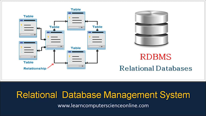 write mysql postgresql sql postgis database queries