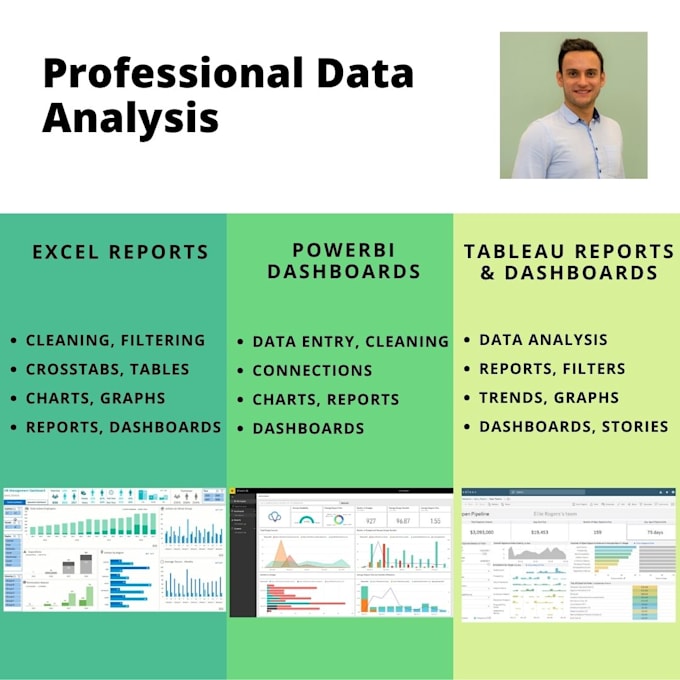 Analyze your data and create visualization in excel, powerbi or tableau ...