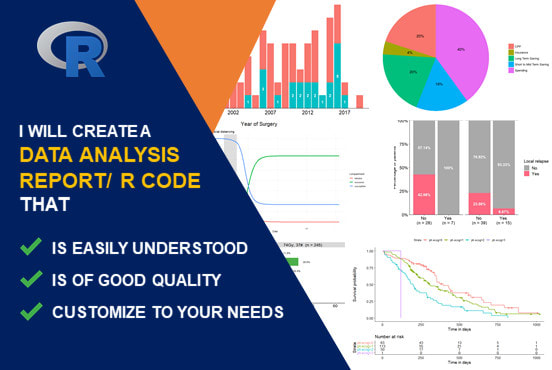 Provide expert data analysis and visualization using r programming by ...