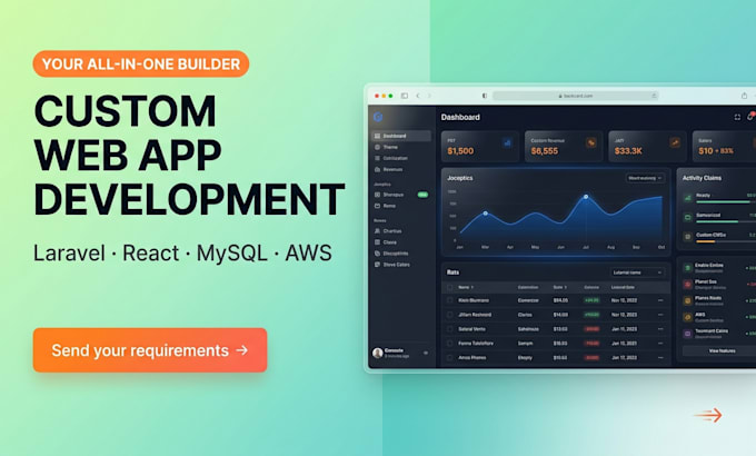 do custom web app development, build cms in laravel php react