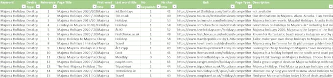 scrape google search results in bulk
