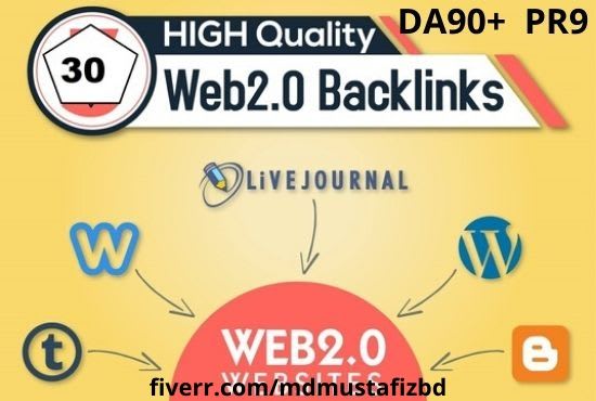 create web 2 0 backlinks manually for website SEO