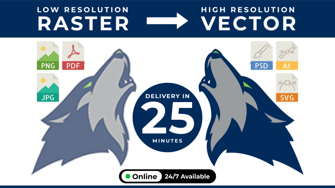 Convert Raster Logo Image In Vector File Ai Eps Png In 1hr By Imranali88