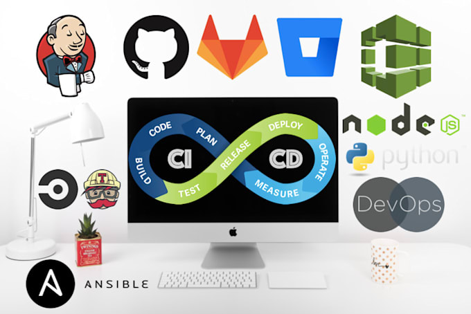 setup cicd pipeline to automate workflow