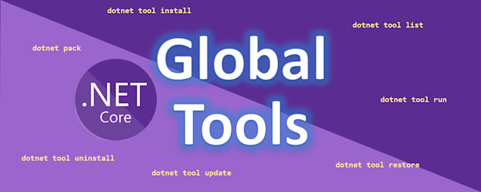 create website for you on dot net