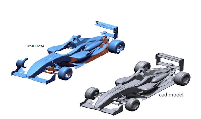 do reverse engineering from 3d scan, stl,pointcloud