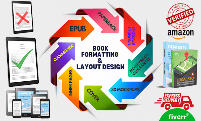 format poetry ebook for KDP epub and paperback