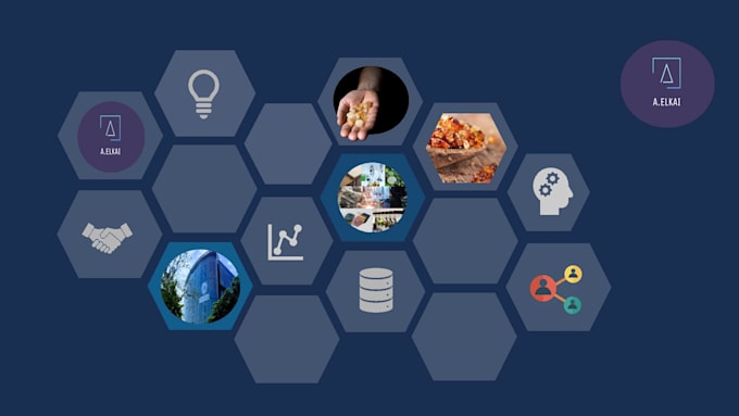 design a product presentation