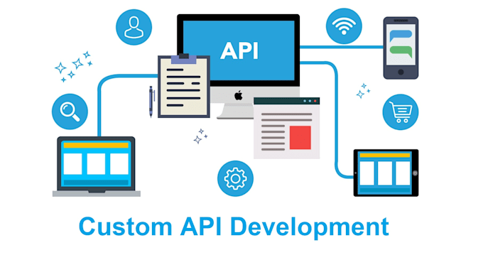 develop crud rest API in node js and PHP with mysql, mongodb