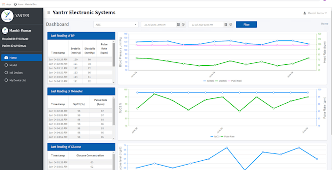 bulid azure iot solutions and develop web application
