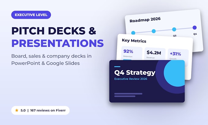 do executive level pitch decks and presentations