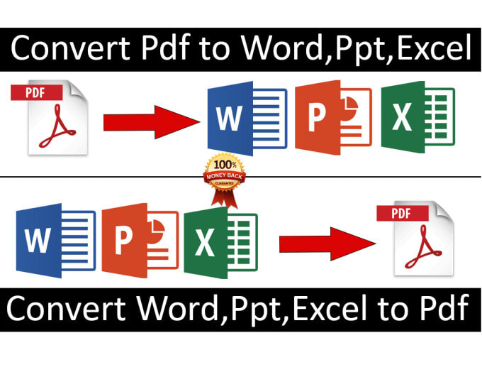 convert a pdf to a fillable form free