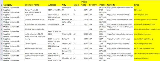 do yellow pages b2b data scraper,yp scraping with emails