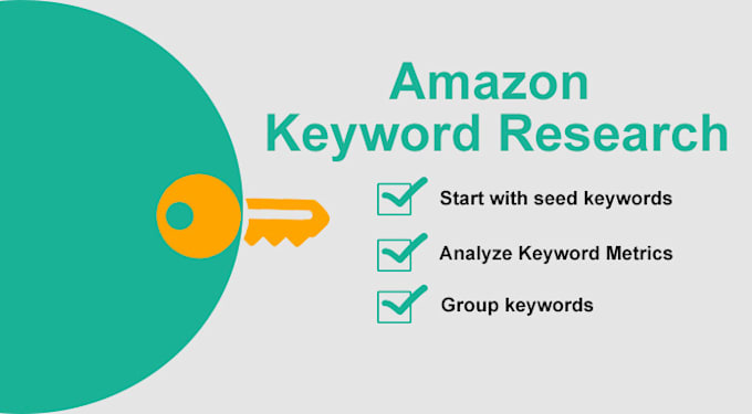 do amazon keywords research
