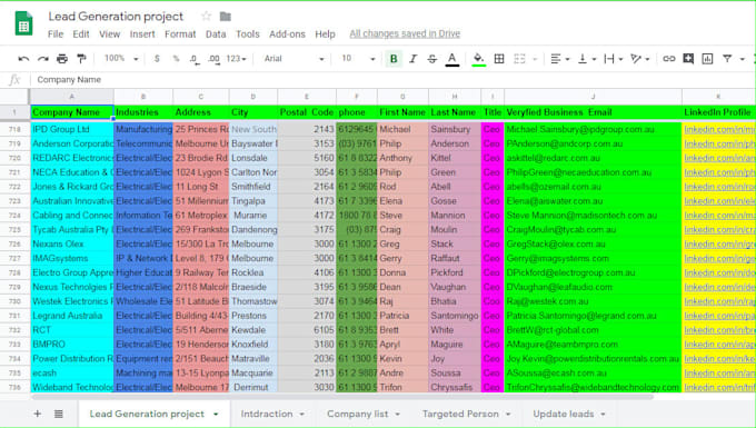 do b2b lead generation for your business