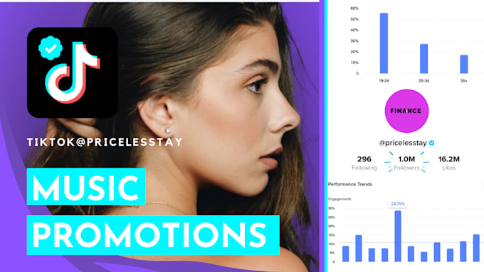 promote your music on tiktok with my 1,000,000 followers