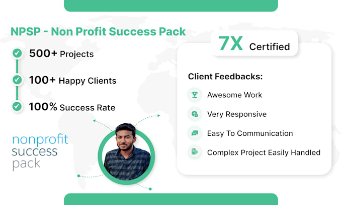 do salesforce nonprofit customize implementation