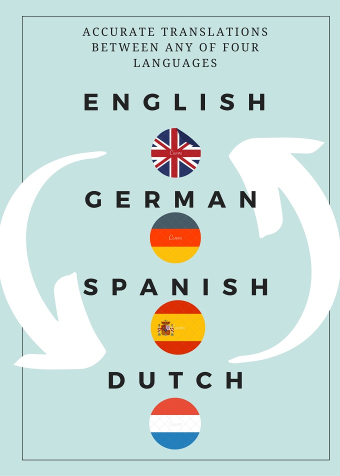 Translate between english, german, dutch, and spanish by