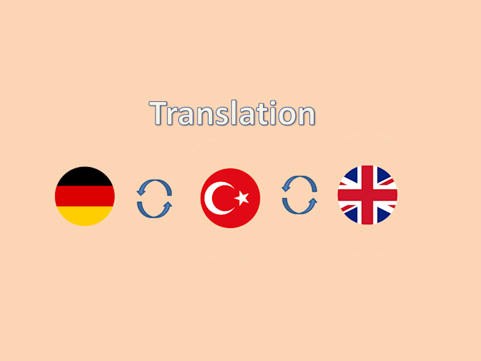 Translate german, turkish and english texts by Saysomewords Fiverr