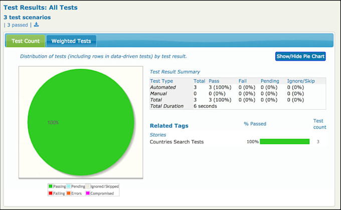 build rest web services automation framework using serenity