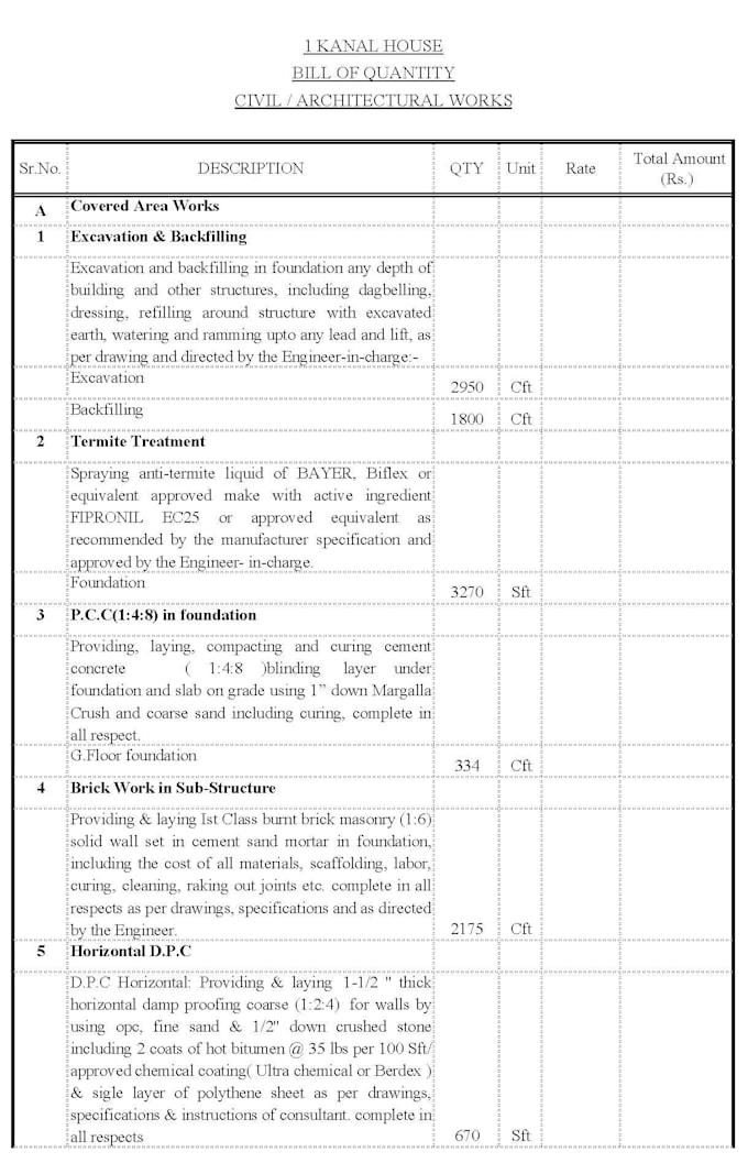 Prepare bill of quantity with material statement by Mubashirhass214