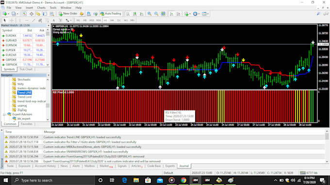 create or modify mt4,5 experts and indicators