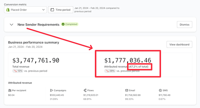 setup ecommerce email marketing flows in klaviyo
