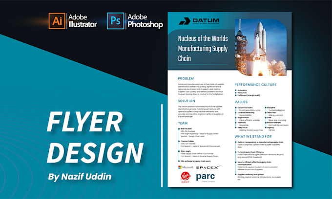 do marketing flyer design for your business