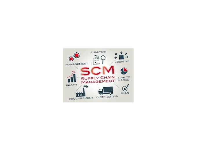assist you in supply chain operations