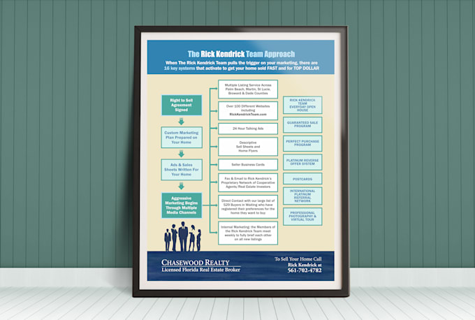 create your roadmap, chart or infographic