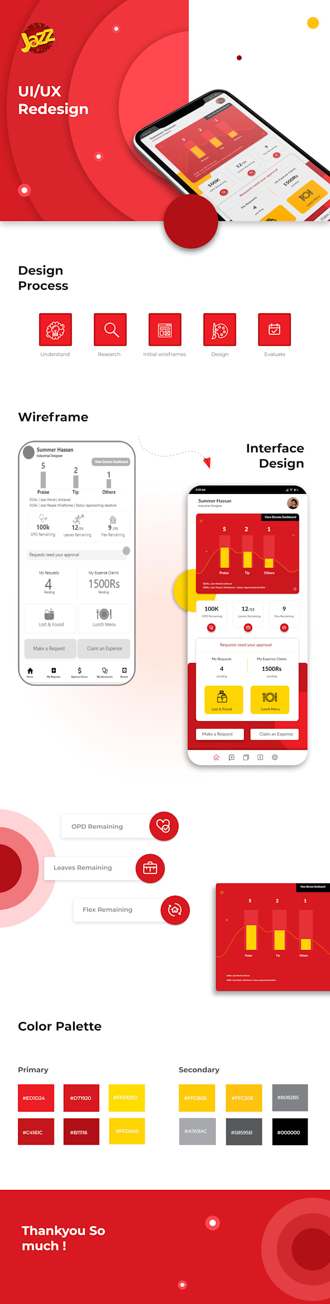Design Intuitive Ui Ux For Mobile Or Web By Sidrashujaat2 Fiverr