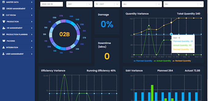 Fixed php and javascript issue and bugs by Cmchathushka | Fiverr