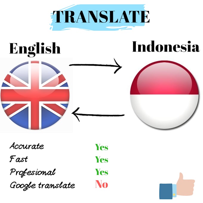 translate from english to indonesia vice versa