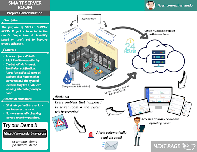 develop your complete iot system using arduino, esp32, or raspberry pi